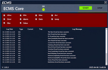ECMS - Core